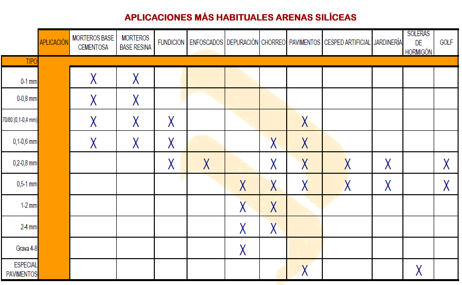 materiales de construcci&oacute;n